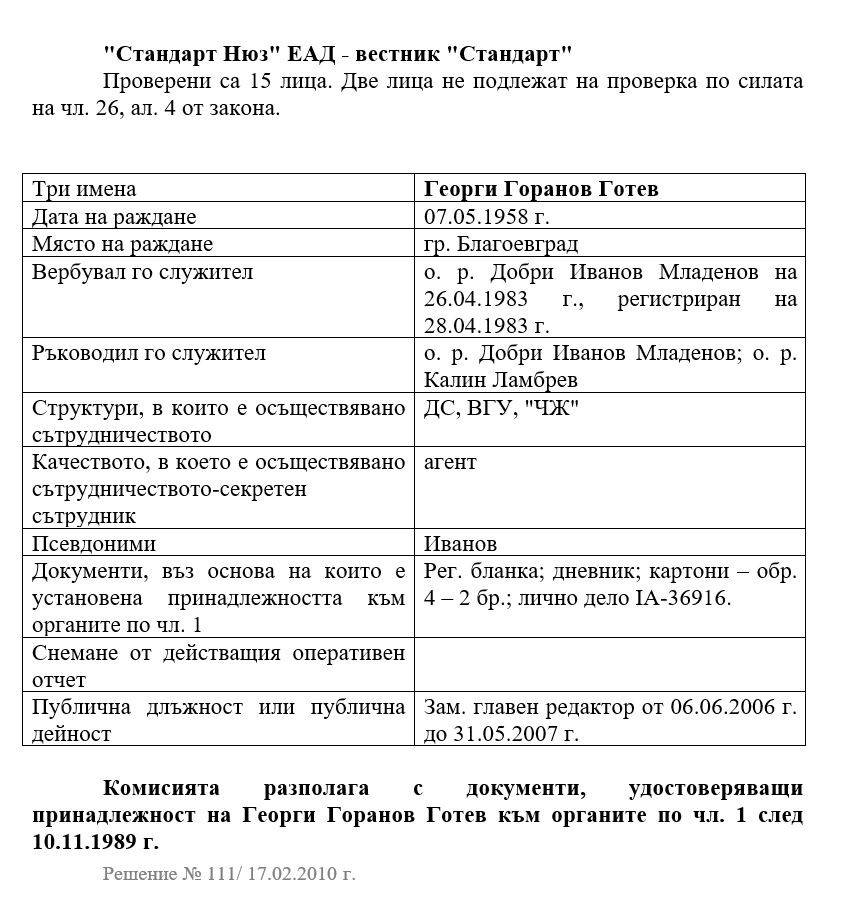 Решението на Комисията по досиетата за Георги Готев като агент Иванов на ВГУ-ДС